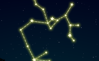 Les voyages du Sagittaire : Horoscope des aventuriers
