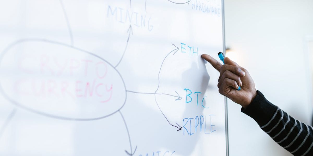 découvrez l'essentiel de l'éducation au trading : conseils, stratégies et ressources pour débutants et traders expérimentés afin de réussir sur les marchés financiers.