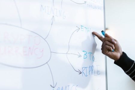 découvrez l'essentiel de l'éducation au trading : conseils, stratégies et ressources pour débutants et traders expérimentés afin de réussir sur les marchés financiers.