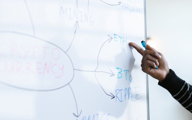 découvrez l'essentiel de l'éducation au trading : conseils, stratégies et ressources pour débutants et traders expérimentés afin de réussir sur les marchés financiers.