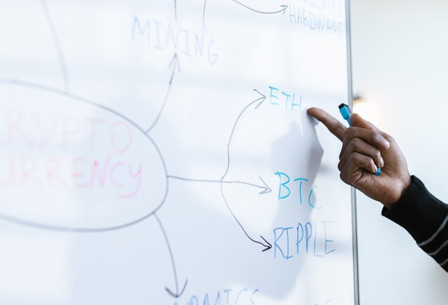 découvrez l'essentiel de l'éducation au trading : conseils, stratégies et ressources pour débutants et traders expérimentés afin de réussir sur les marchés financiers.